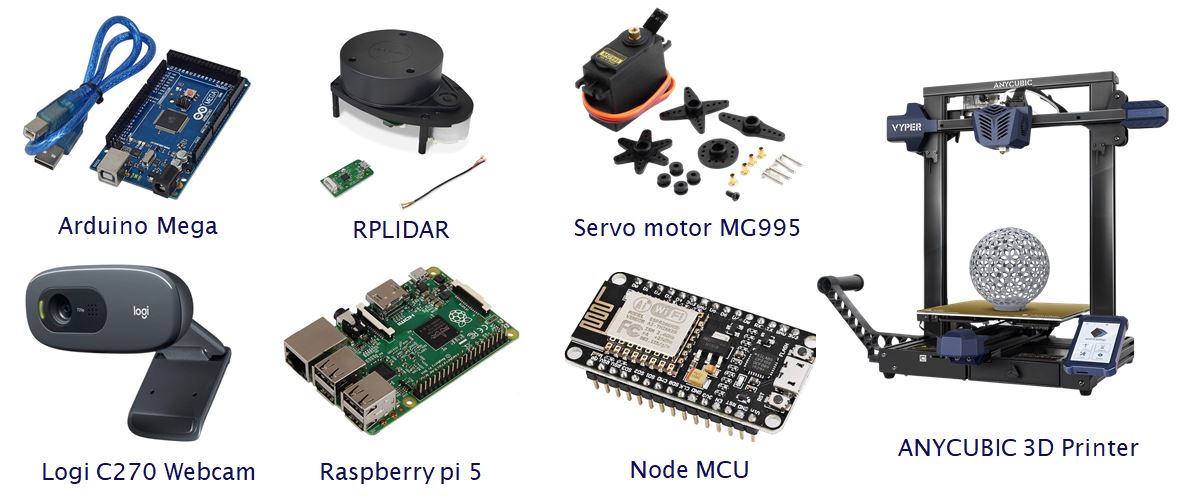 Muks Robotics Collaboration - AI & Robotics Lab | PCCOE AI&ML